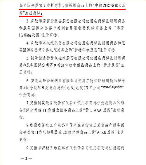 中國馳名商標(biāo)通報(bào)文件2